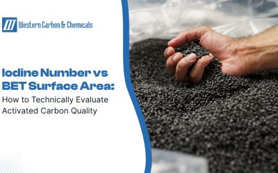 Home 38 Iodine Number vs BET Surface Area: How to Technically Evaluate Activated Carbon Quality